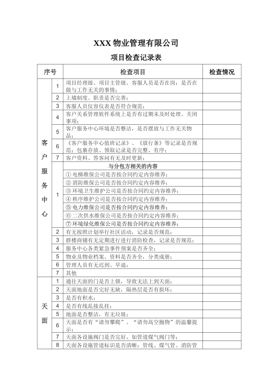 物业公司项目整改检查表_第1页