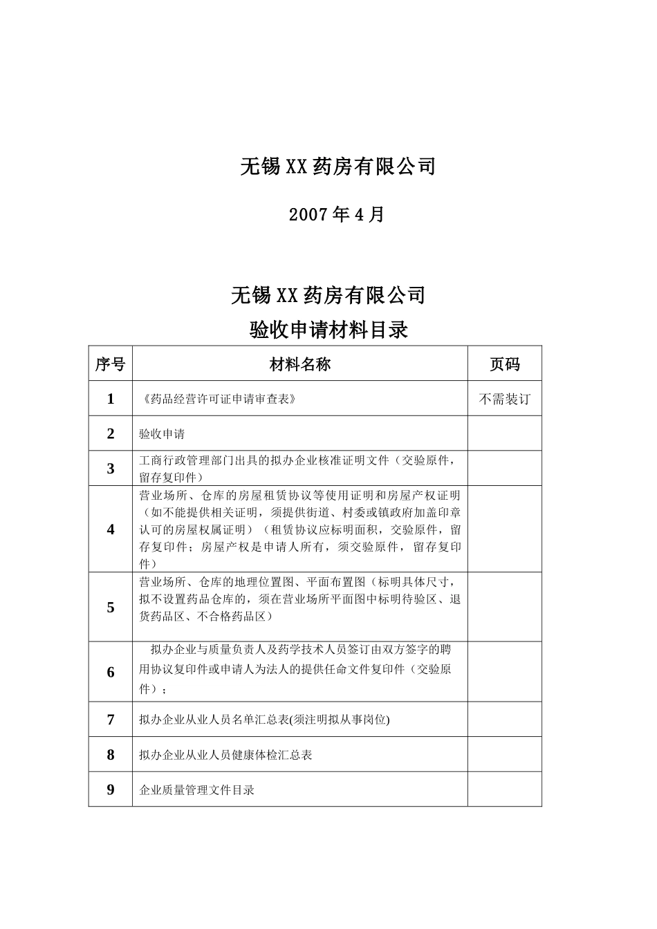 药品零售企业验收申请材料样本_第2页