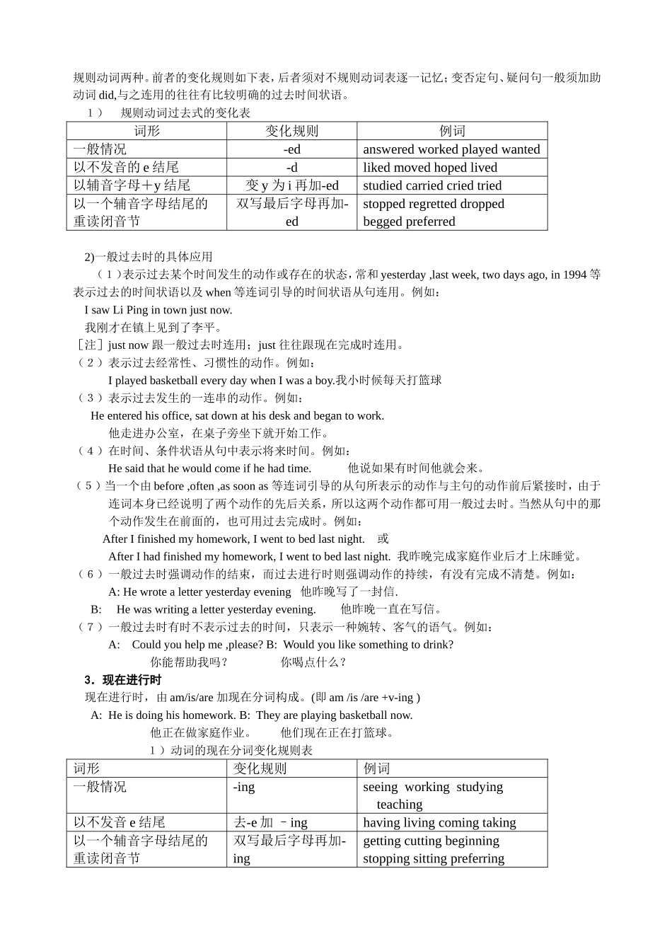 八大时态总结_第2页