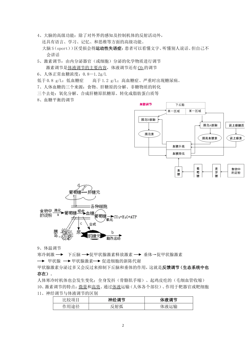 必修3___稳态与环境知识点_第2页
