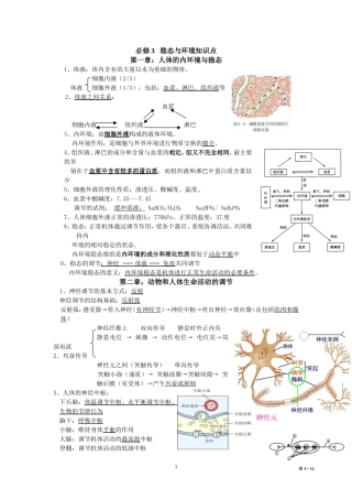 必修3___稳态与环境知识点