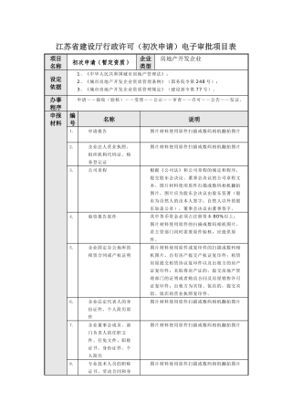 江苏省建设厅行政许可(初次申请)电子审批项目表