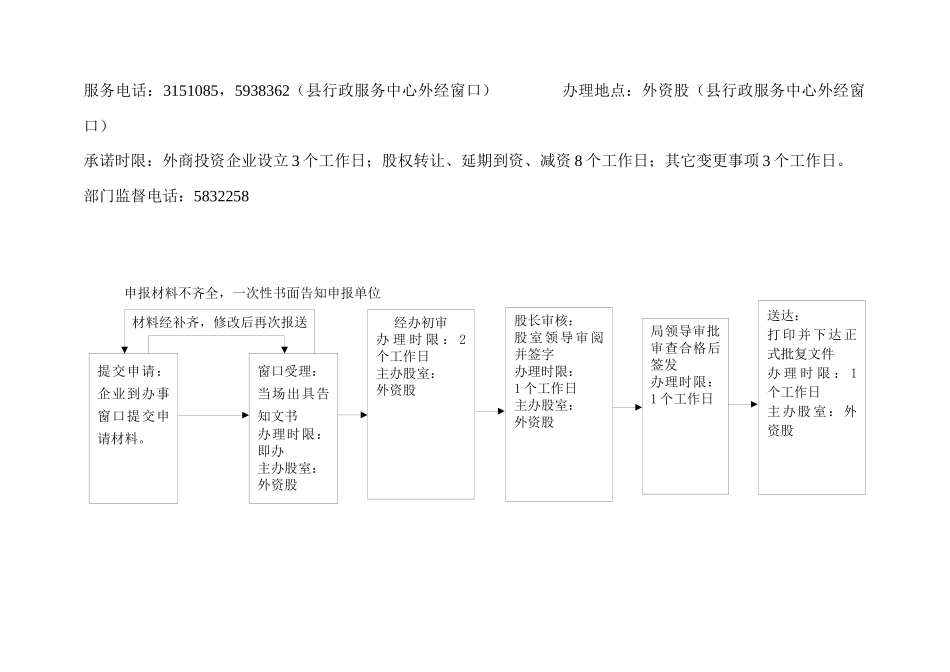 永定县对外贸易经济合作局规范行政权力运行流程图_第3页