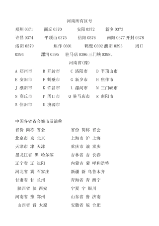 河南所有区号