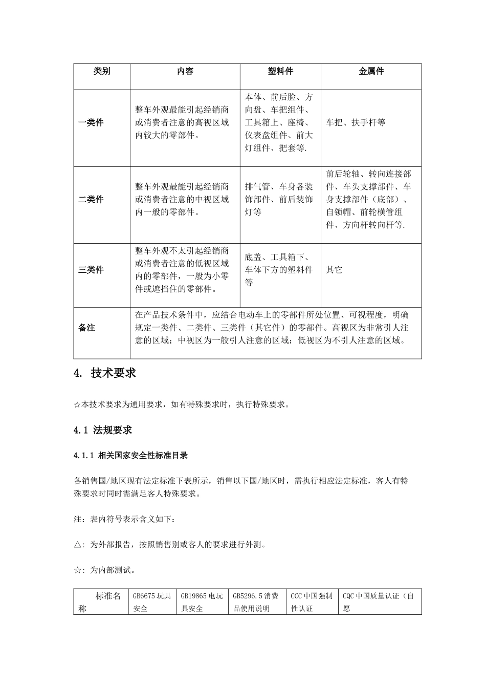 电动车通用技术条件_第2页