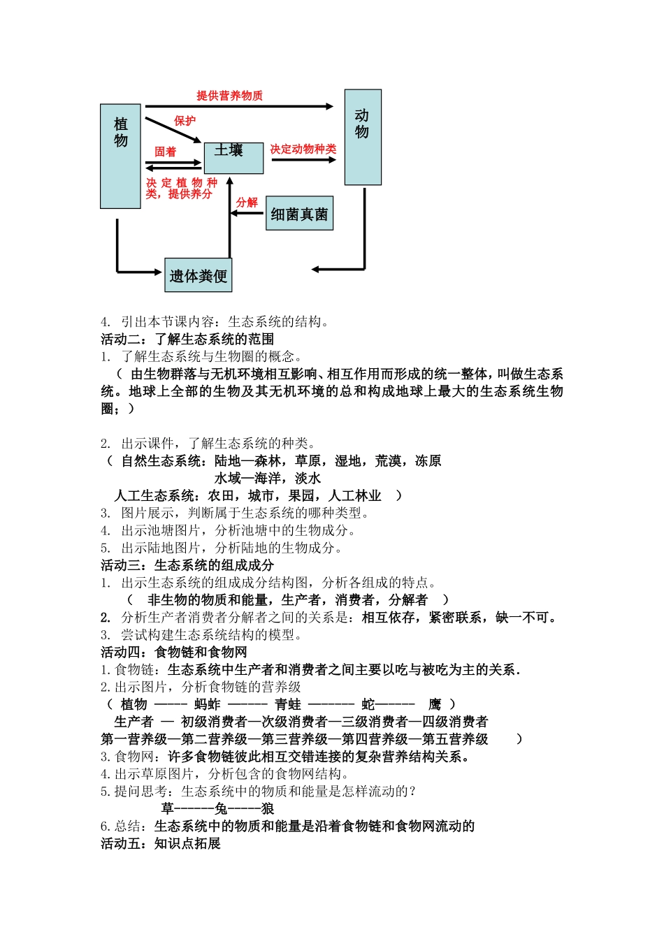 《生态系统的结构》教学设计_第2页