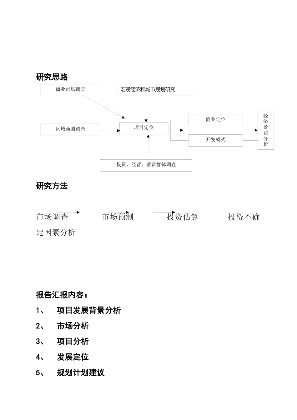 某商业地产项目开发前期研究报告_第2页
