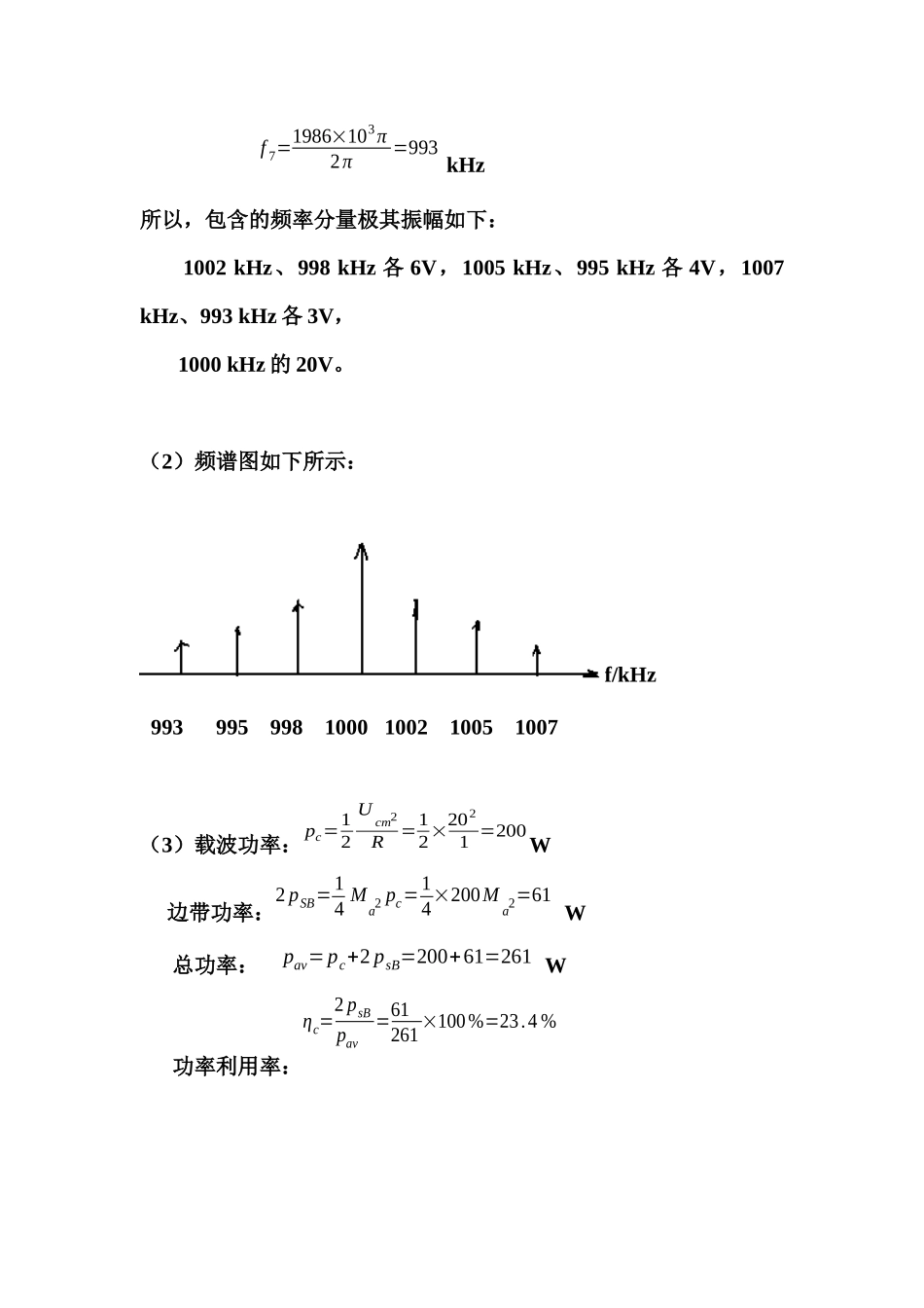通信电路第六章资料_第2页