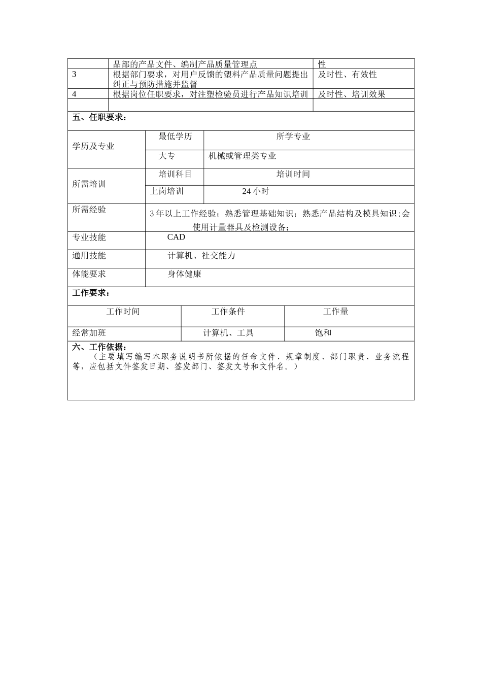 冠东车灯公司品保部塑料产品工程师职位说明书_第2页