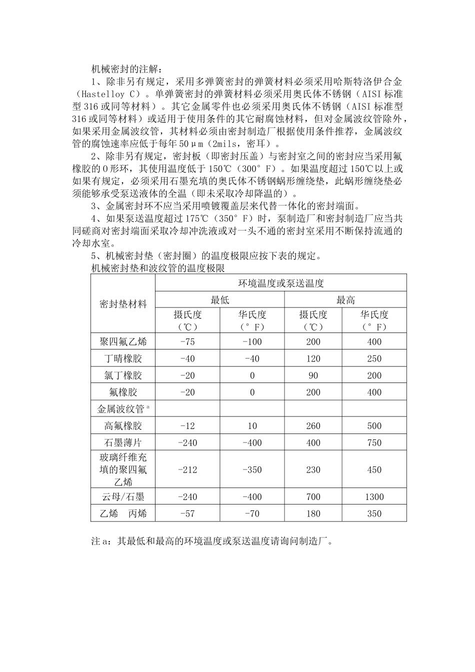 API 682 机械密封分类编码_第2页