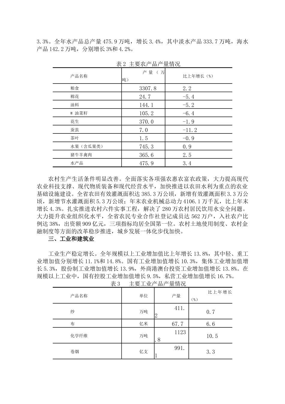 XXXX年江苏省国民经济和社会发展统计公报_第3页