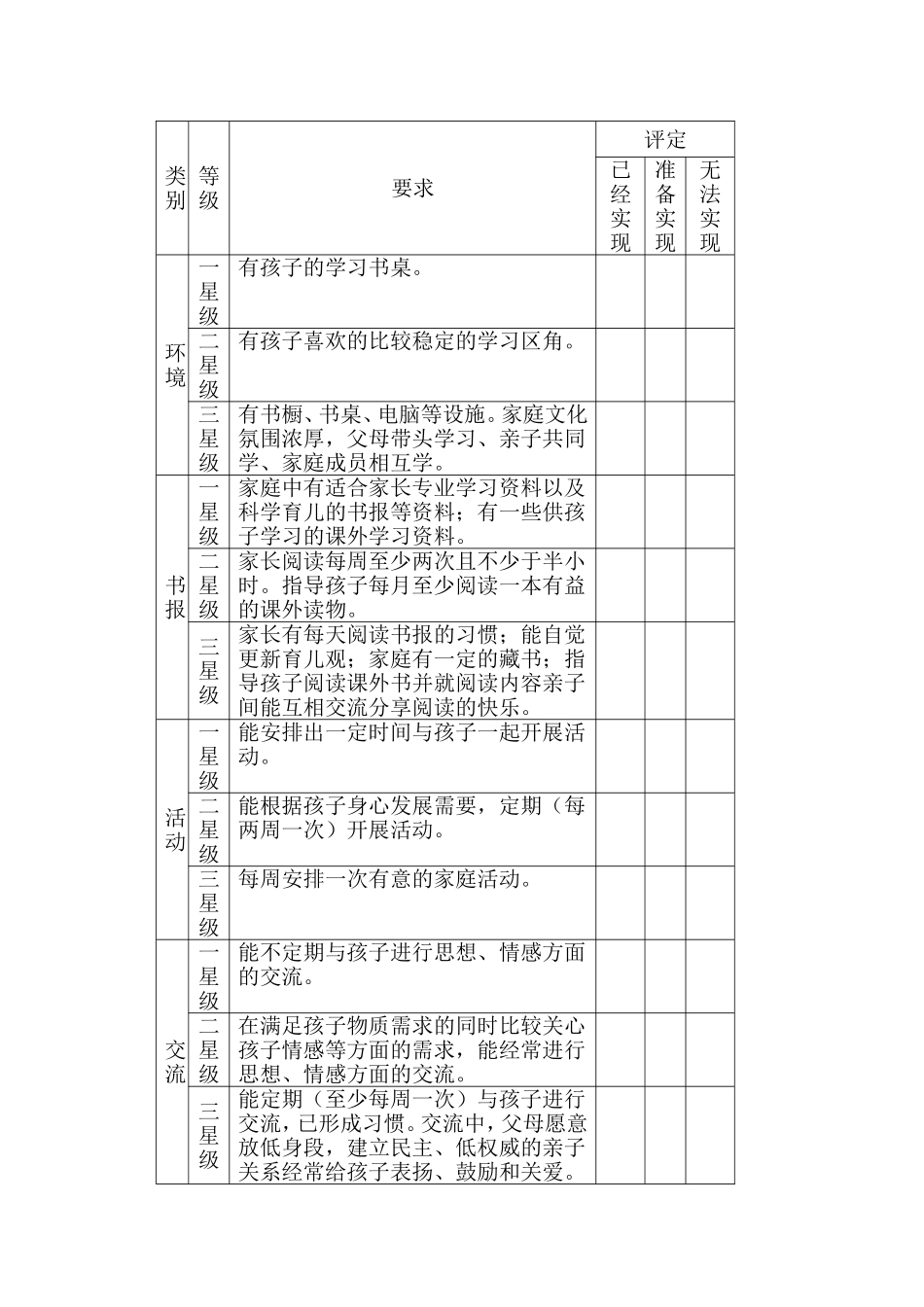 家校协同教育的实施途径_第2页