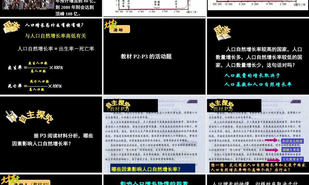 屈康英高一地理《人口增长模式》(课件)