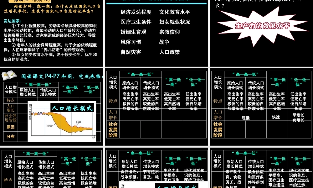 屈康英高一地理《人口增长模式》(课件)