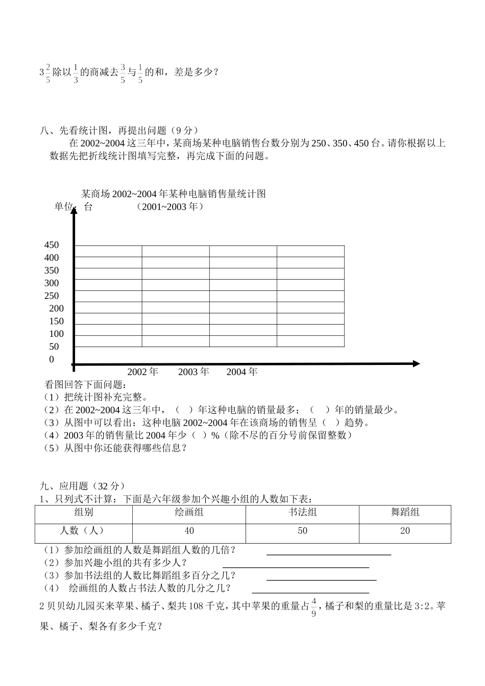 2013年六年级小学数学毕业考试模拟试题_第3页