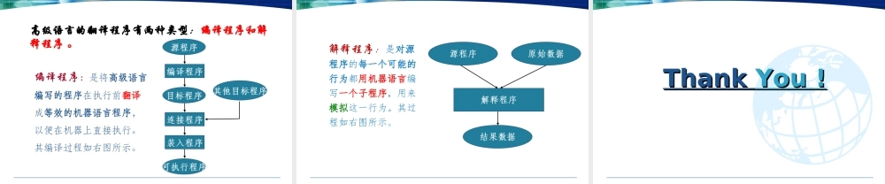 程序与程序设计语言