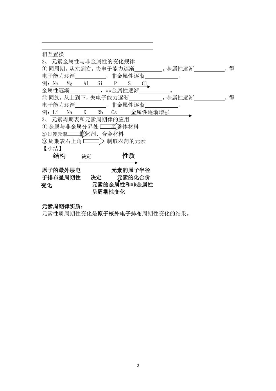 元素周期律知识点小结_第2页