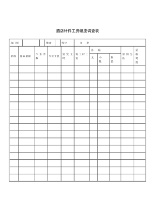 酒店计件工资幅度调查表