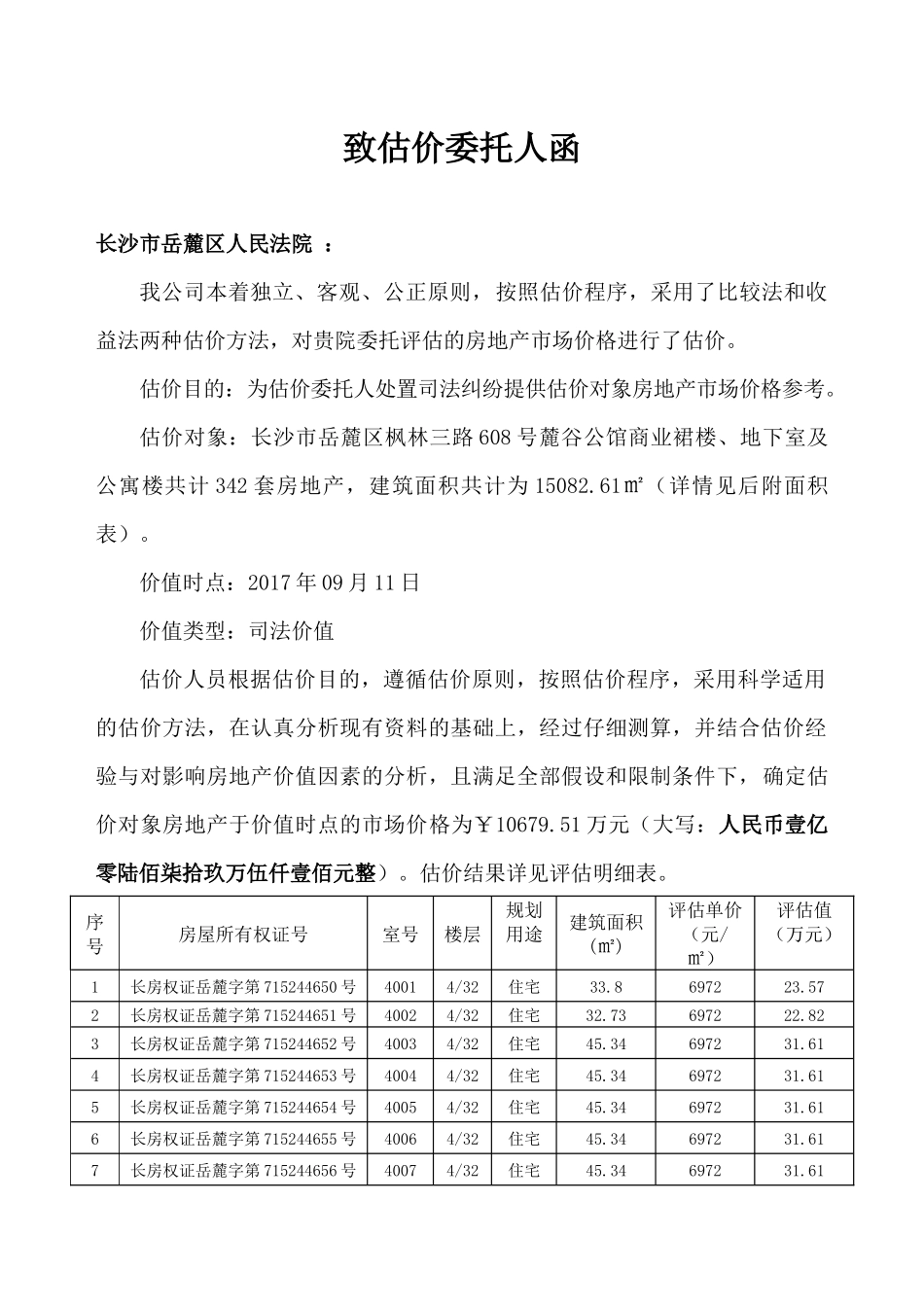 麓谷公馆商业裙楼地下室及公寓共计341套房屋评估报告_第2页
