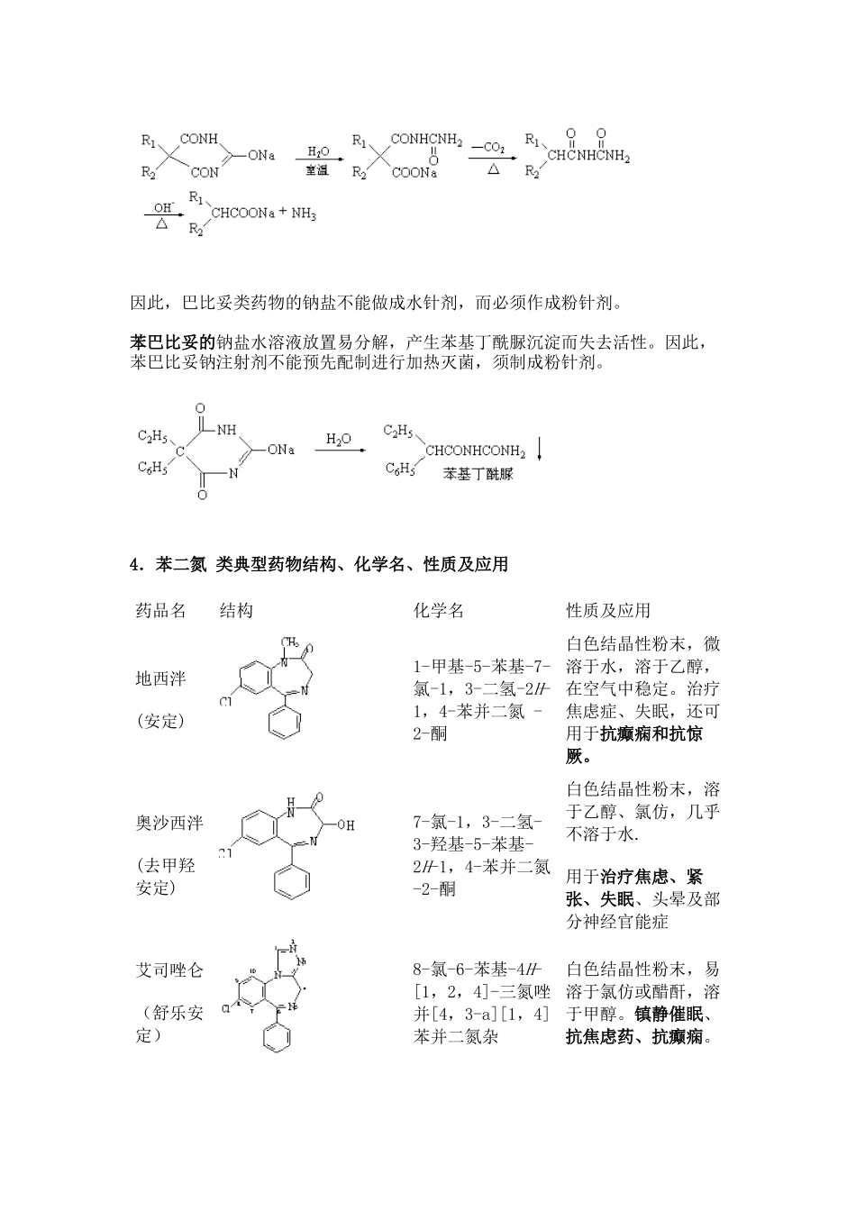 药物化学第3章(镇静催眠药_第2页