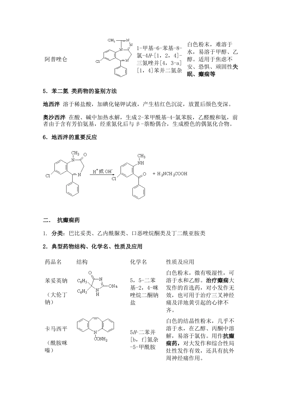 药物化学第3章(镇静催眠药_第3页