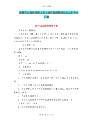 森林火灾隐患排查方案与森林资源管理行动工作方案汇编