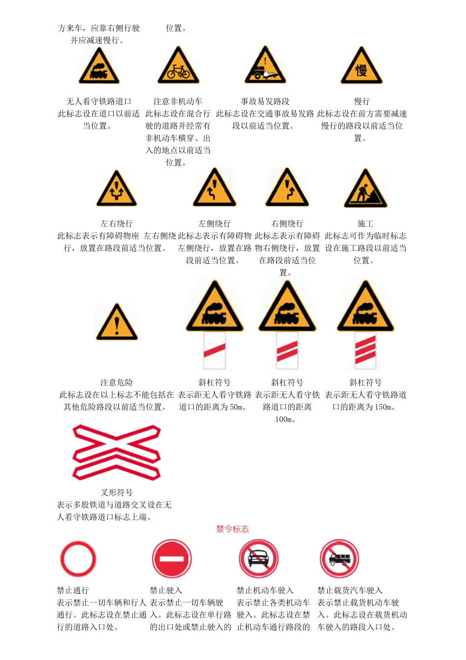 通--最新交通路标大全(有解释)_第3页