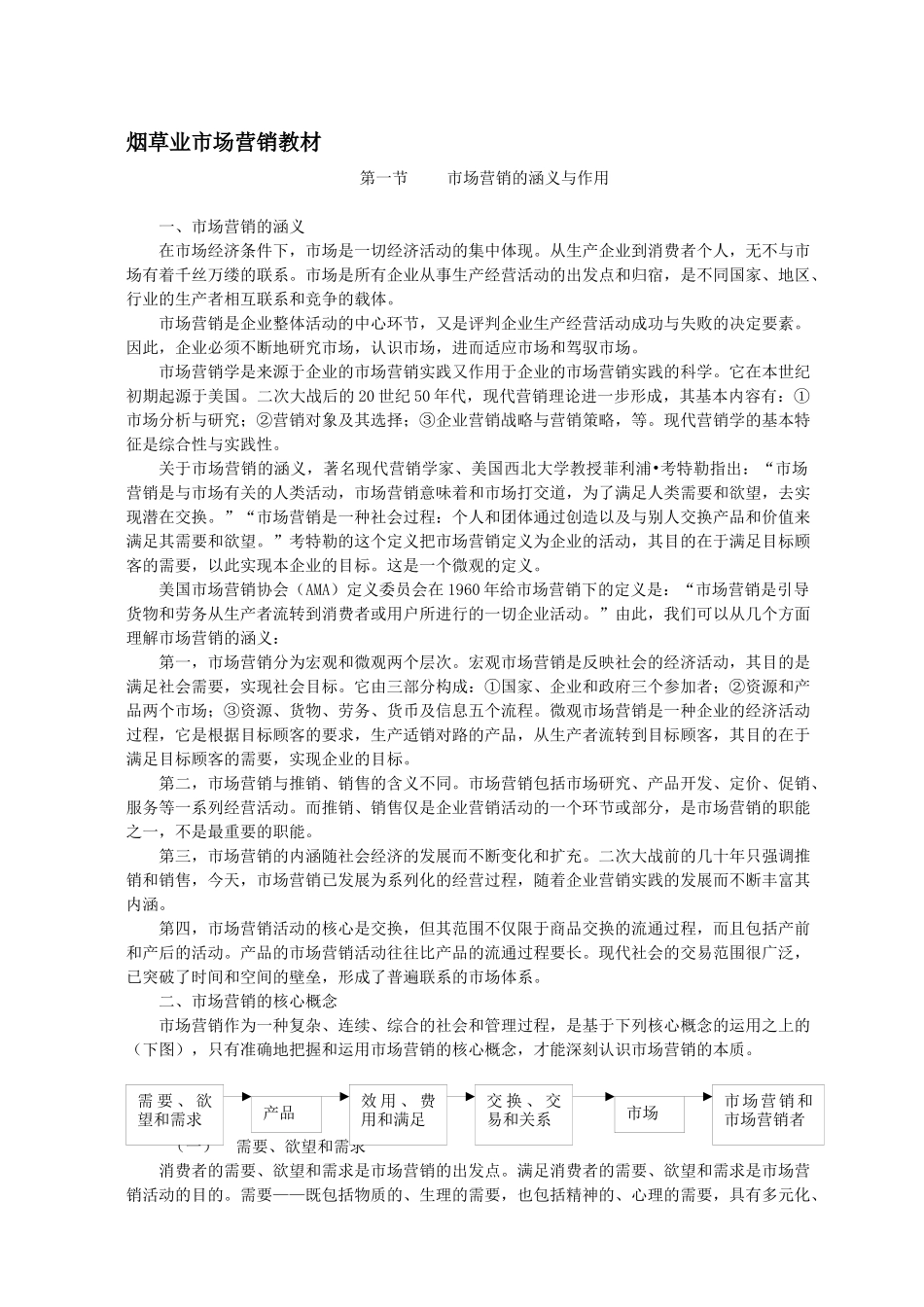 烟草业市场营销教材_第1页