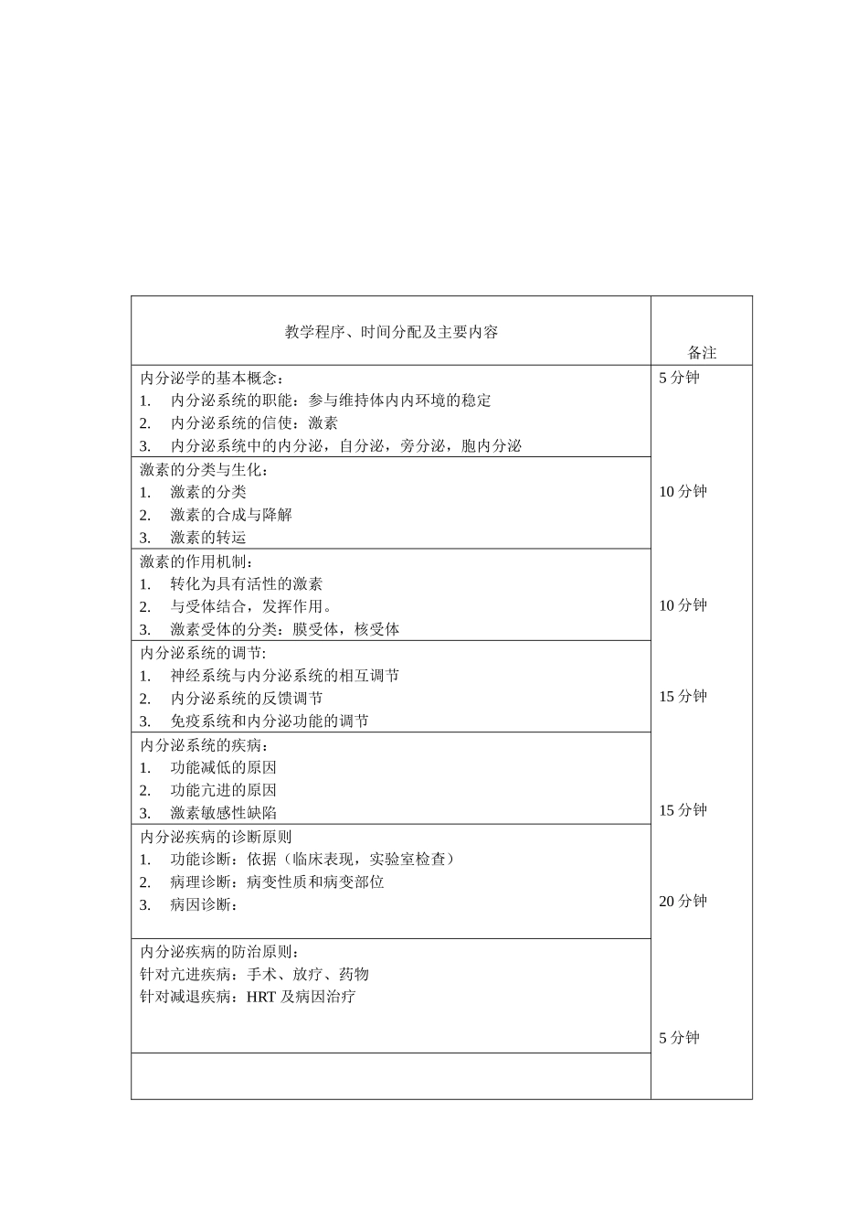 上海交通大学医学院_第2页