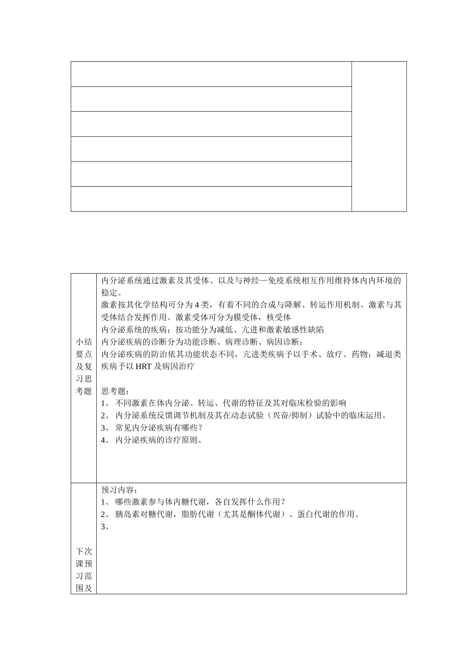 上海交通大学医学院_第3页
