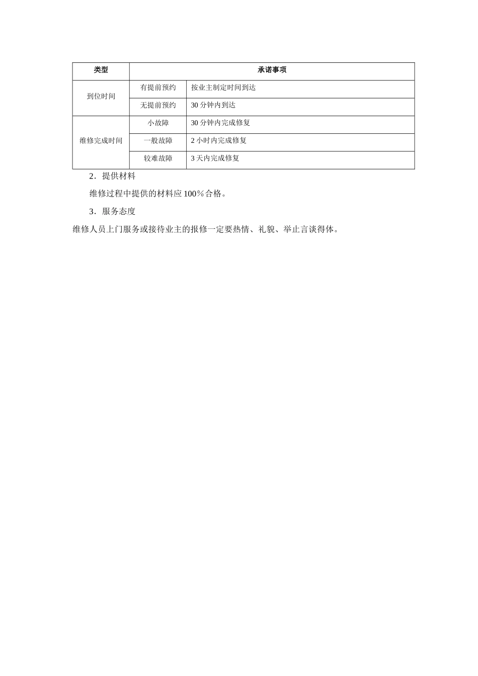 企业物业管理部给排水设备维修养护方案_第3页