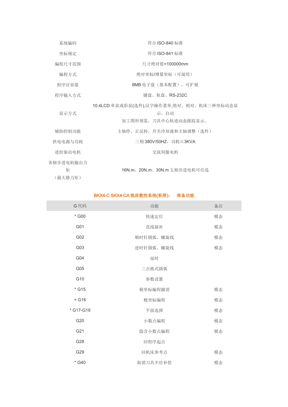 SKX4-CA铣床数控系统(彩屏)_第3页