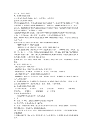 上海市XXXX生物学业水平考试考纲