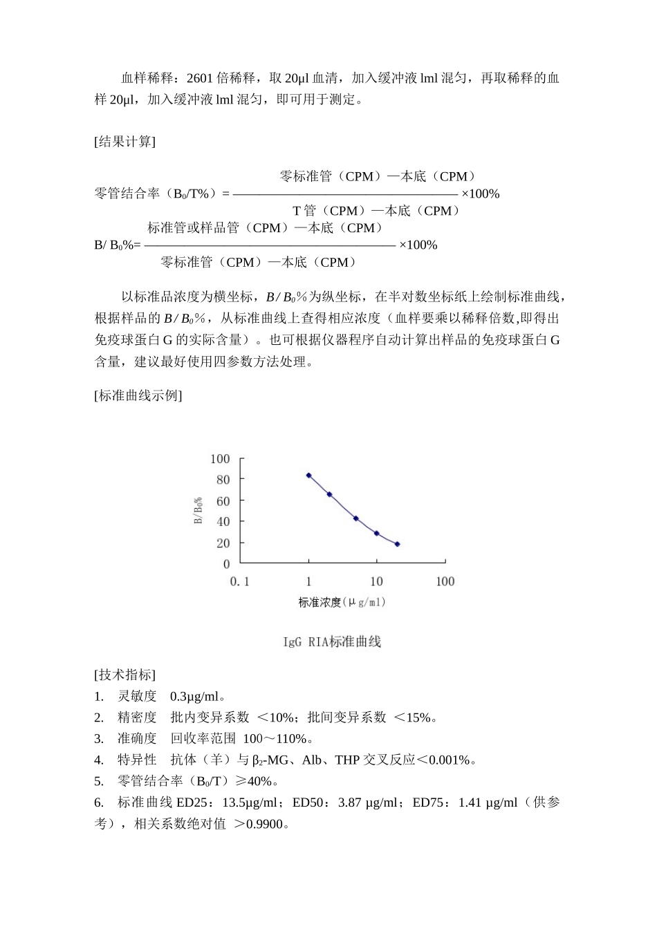 免疫球蛋白G放免药盒_第2页