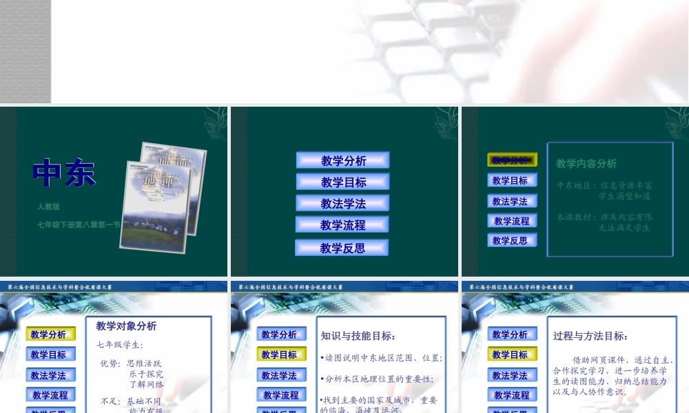 地理：人教版新课标七年下册第八章第一节+中东（课件）