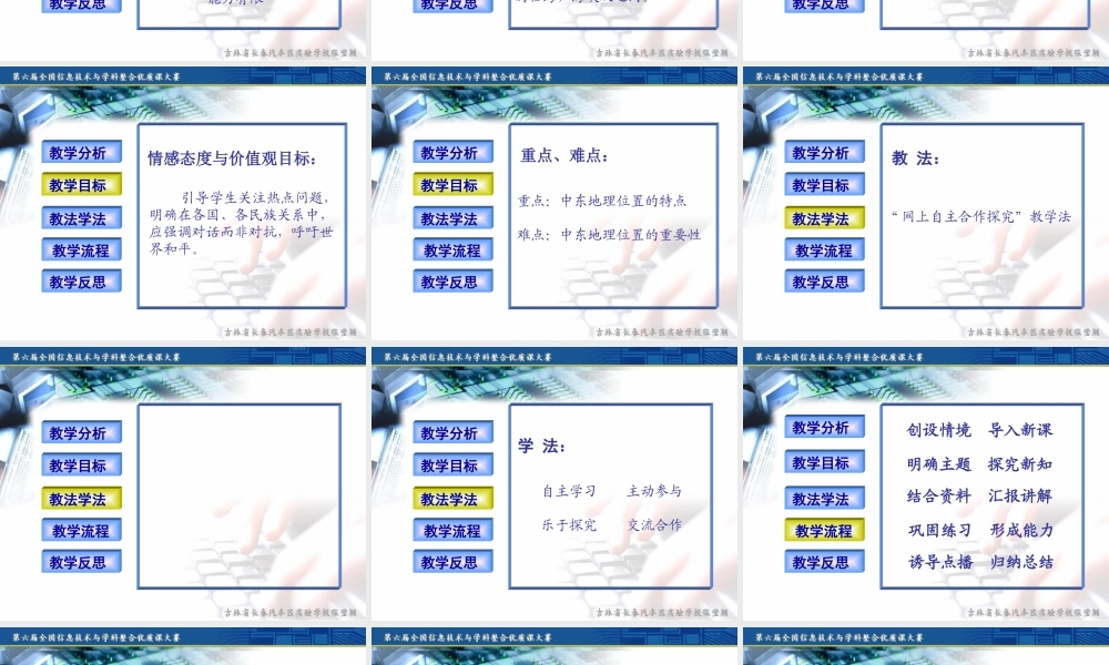 地理：人教版新课标七年下册第八章第一节+中东（课件）