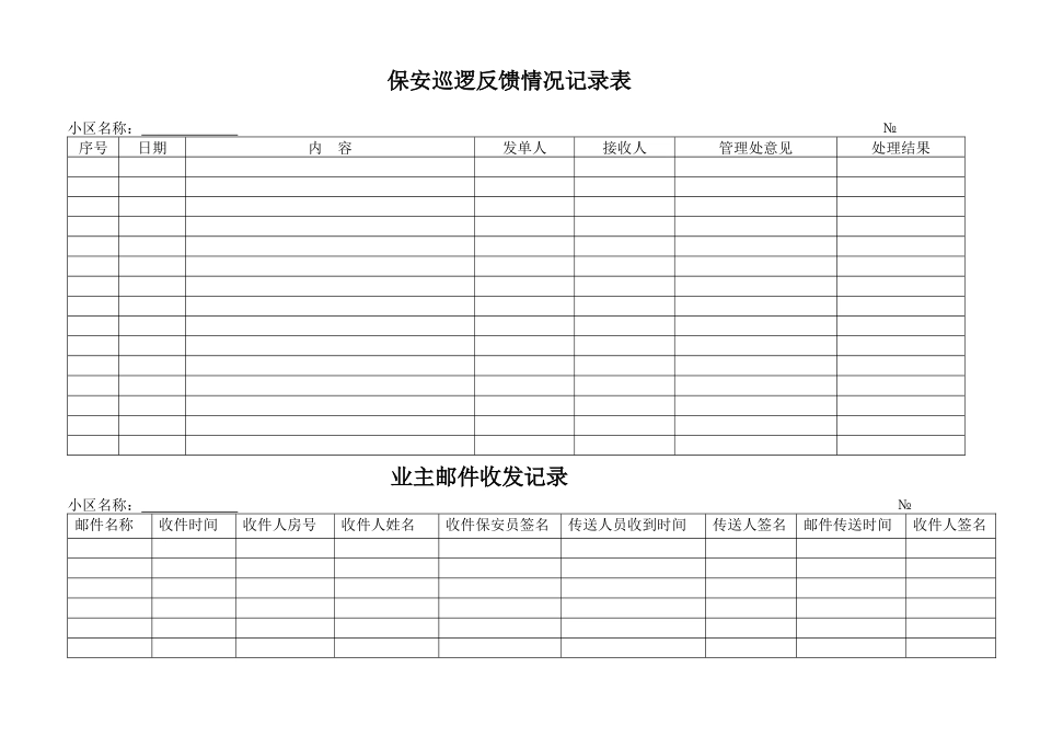 物业公司安保工作全套表格_第2页