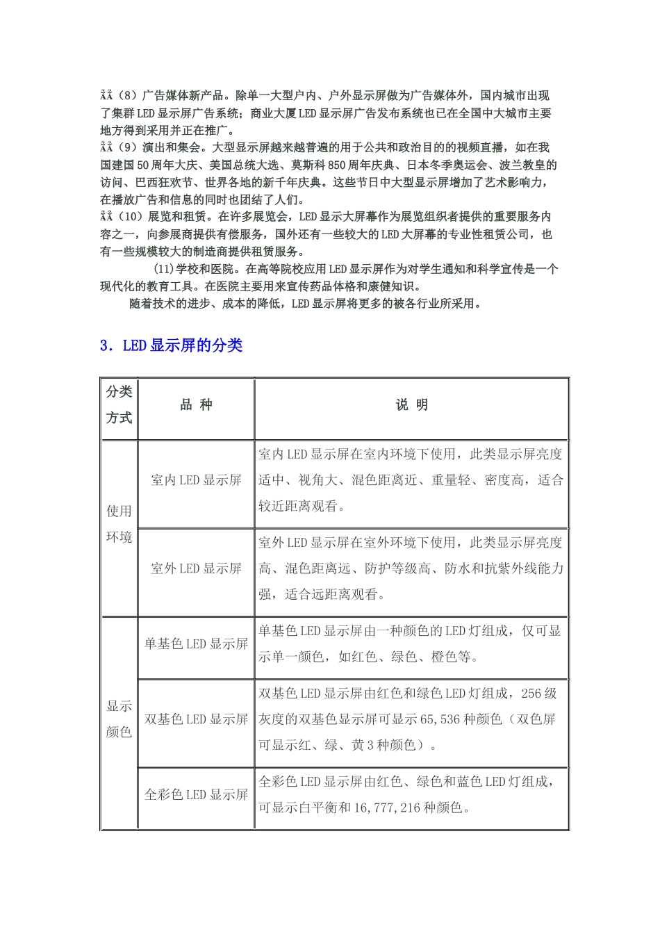 LED显示屏知识完整教程_第3页