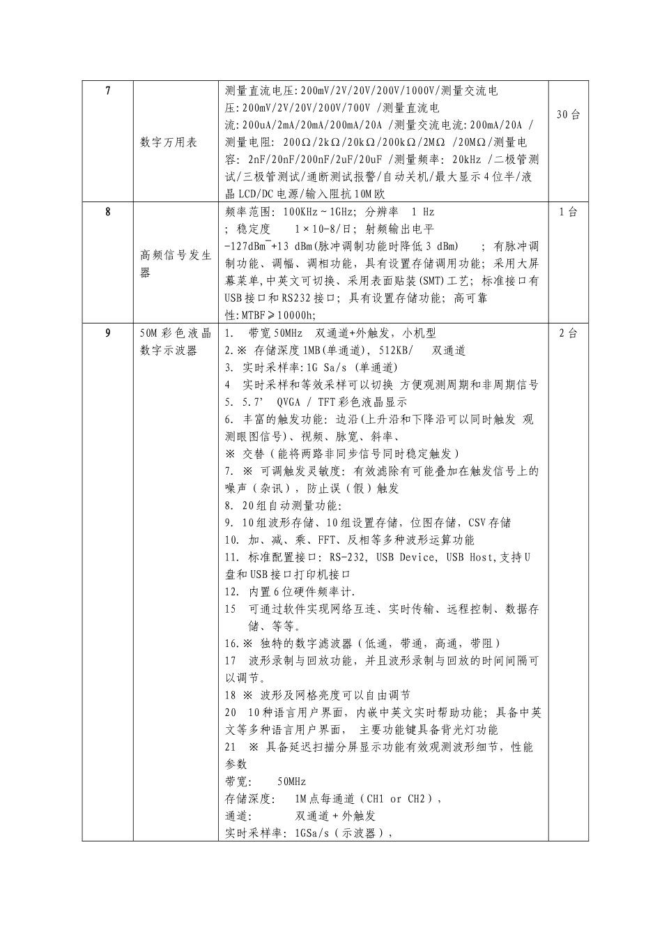 江门职业技术学院电子实训设备采购要求_第2页