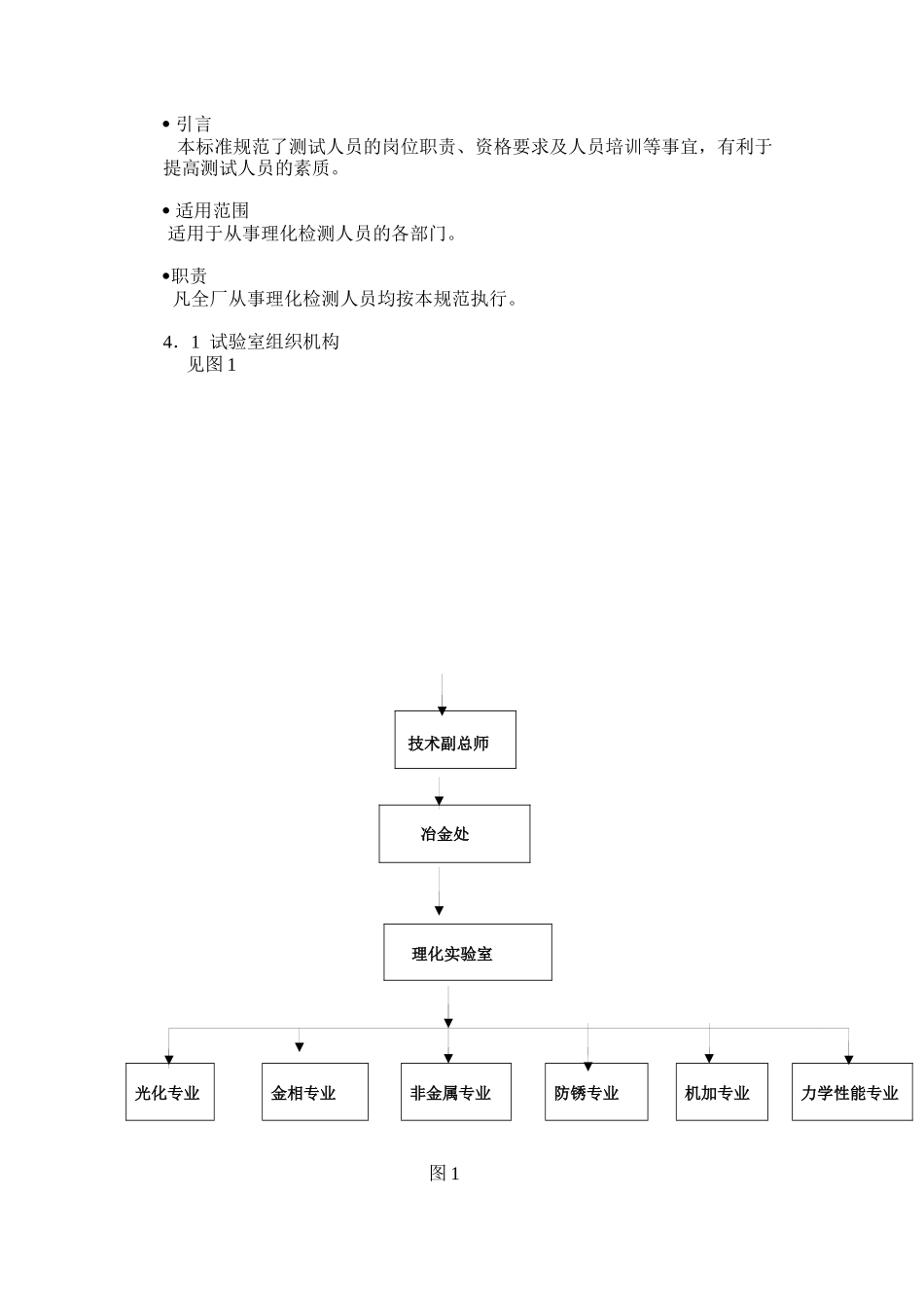 某机械厂理化实验室测试操作手册_第3页
