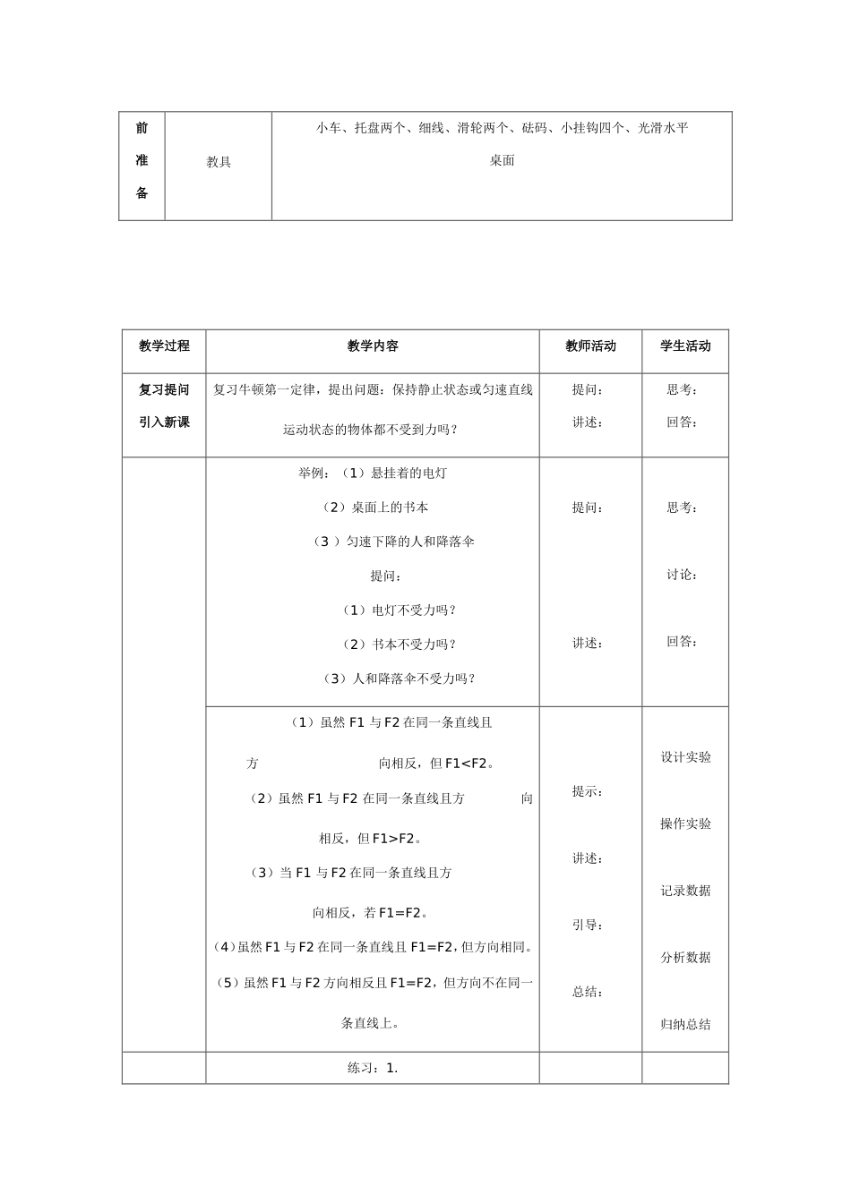 初中物理高效课堂教学设计_第2页