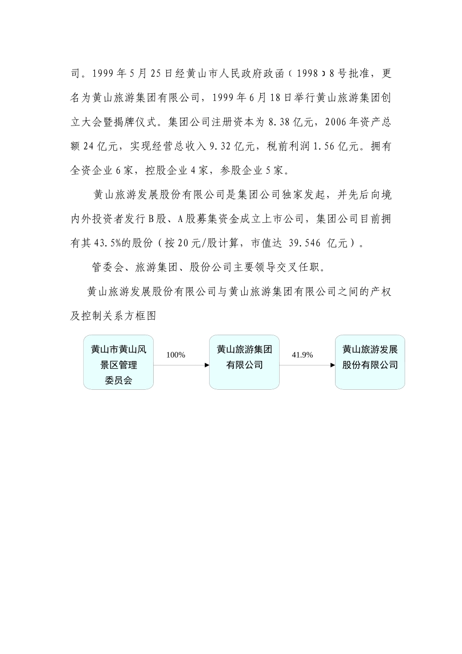 旅游行业对标_第3页