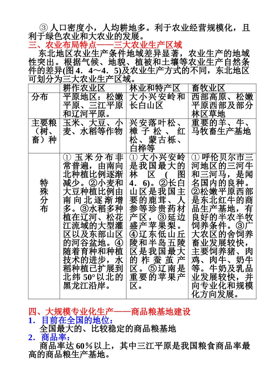 区域农业发展_第2页