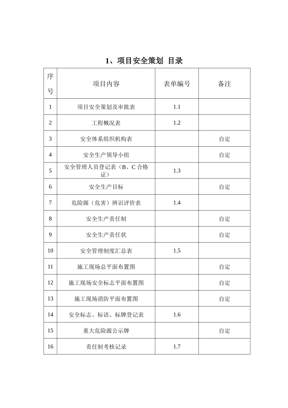 道排工程安全资料_第1页