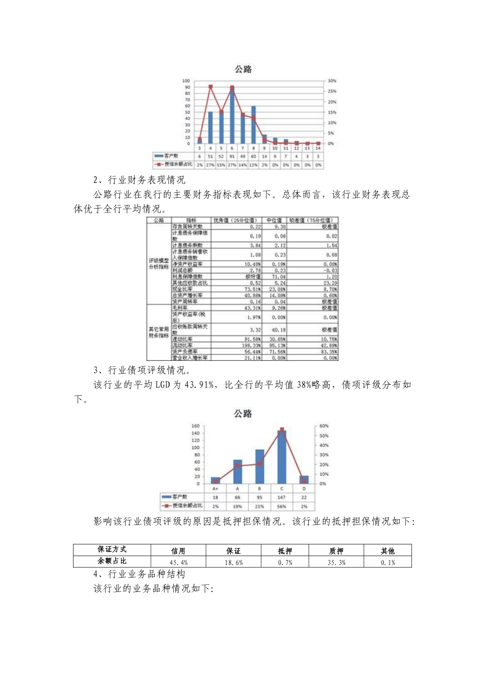 公路交通行业XXXX年信贷投向指引_第3页