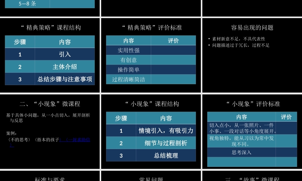 微课程开发指南