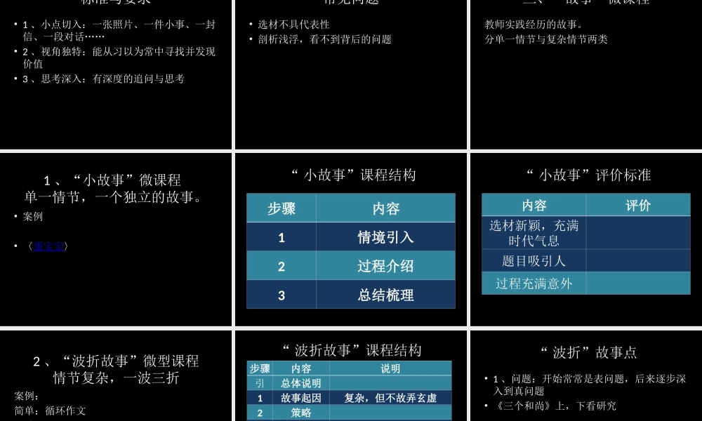 微课程开发指南