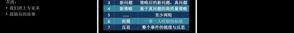 微课程开发指南