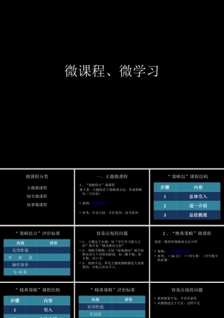 微课程开发指南