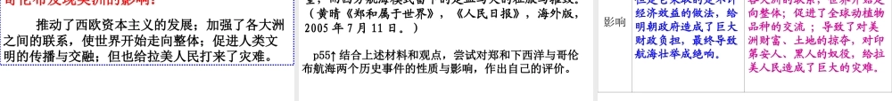 综合探究六郑和下西洋与哥伦布航海的比较（课件）